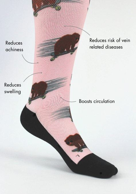 Scrubcare's Compression Socks